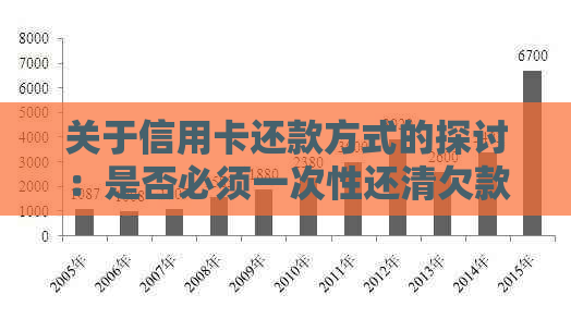 关于信用卡还款方式的探讨：是否必须一次性还清欠款？