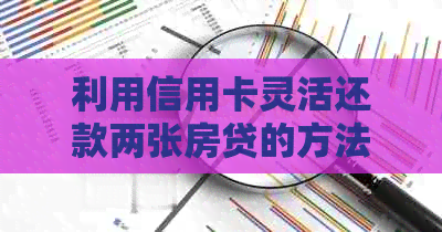 利用信用卡灵活还款两张房贷的方法与注意事项