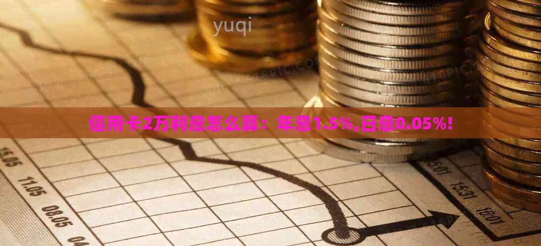 信用卡2万利息怎么算：年息1.5%,日息0.05%!