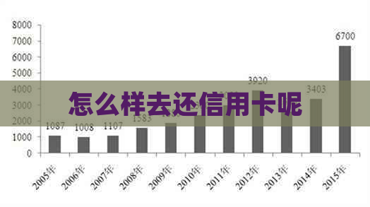 怎么样去还信用卡呢