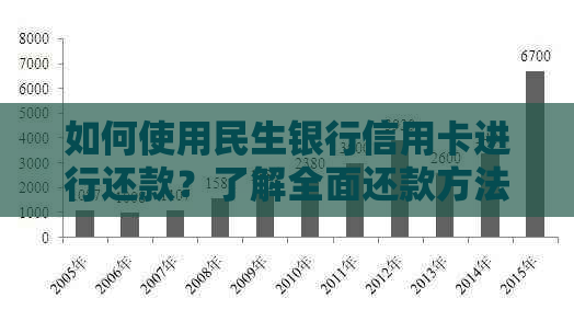 如何使用民生银行信用卡进行还款？了解全面还款方法与注意事项