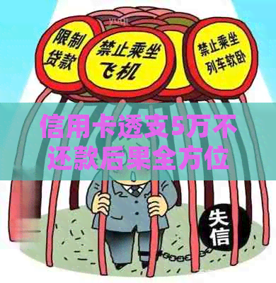 信用卡透支5万不还款后果全方位解析：信用评分下降、罚款、甚至诉讼！