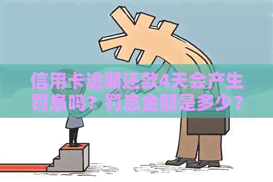 信用卡逾期还款4天会产生罚息吗？罚息金额是多少？