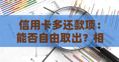 信用卡多还款项：能否自由取出？相关策略和限制解析