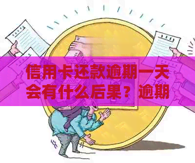 信用卡还款逾期一天会有什么后果？逾期一天需要支付多少滞纳金？