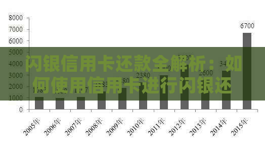 闪银信用卡还款全解析：如何使用信用卡进行闪银还款？