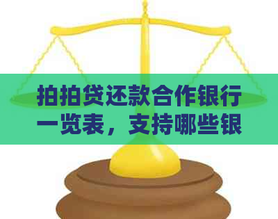 还款合作银行一览表，支持哪些银行卡？