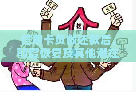 信用卡负数还款后，额度恢复及其他潜在影响：您需要了解的一切