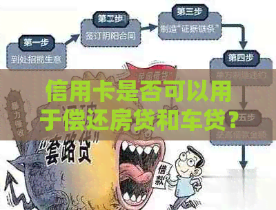 信用卡是否可以用于偿还房贷和车贷？