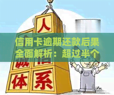 信用卡逾期还款后果全面解析：超过半个月未还款会产生哪些影响？