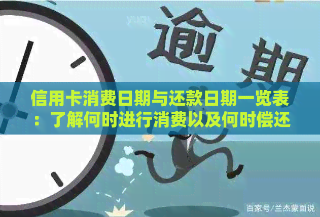 信用卡消费日期与还款日期一览表：了解何时进行消费以及何时偿还债务