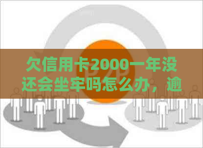 欠信用卡2000一年没还会坐牢吗怎么办，逾期一年的信用卡2000多怎么处理？