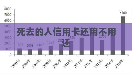 死去的人信用卡还用不用还