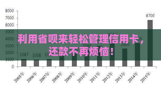 利用省呗来轻松管理信用卡，还款不再烦恼！