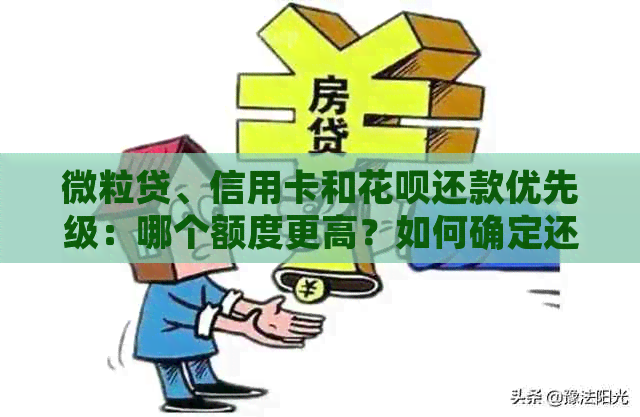 微粒贷、信用卡和花呗还款优先级：哪个额度更高？如何确定还款顺序？