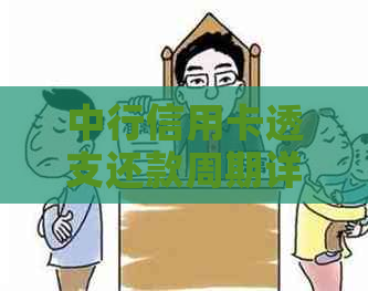 中行信用卡透支还款周期详解：逾期费用、更低还款额及免息期计算方法