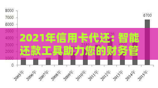 2021年信用卡代还: 智能还款工具助力您的财务管理