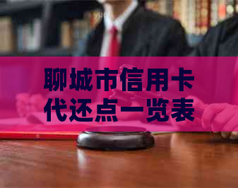 聊城市信用卡代还点一览表，全面解决您的还款需求