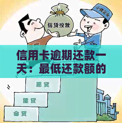 信用卡逾期还款一天：更低还款额的影响与建议