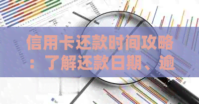 信用卡还款时间攻略：了解还款日期、逾期费用及相关建议