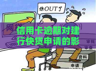 信用卡逾期对建行快贷申请的影响及解决方法，您了解吗？