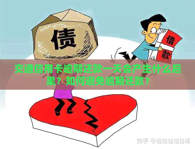 交通信用卡逾期还款一天会产生什么后果？如何避免逾期还款？