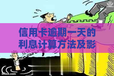 信用卡逾期一天的利息计算方法及影响全面解析，如何避免逾期产生的费用