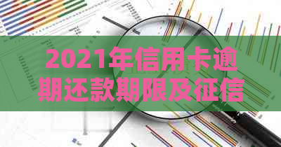 2021年信用卡逾期还款期限及影响分析