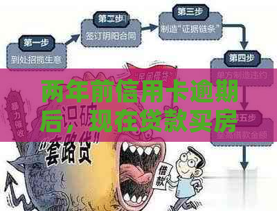 两年前信用卡逾期后，现在贷款买房的可行性及相关注意事项