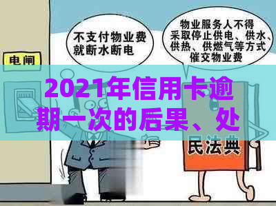 2021年信用卡逾期一次的后果、处理方法与如何预防逾期问题