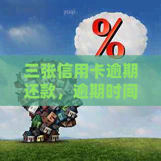 三张信用卡逾期还款，逾期时间长短决定是否会被起诉：详细解读与解决方法