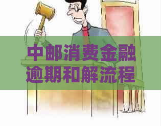 中邮消费金融逾期和解流程及条件详解