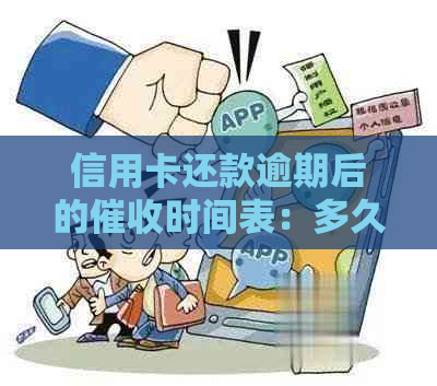 信用卡还款逾期后的时间表：多久会上门？