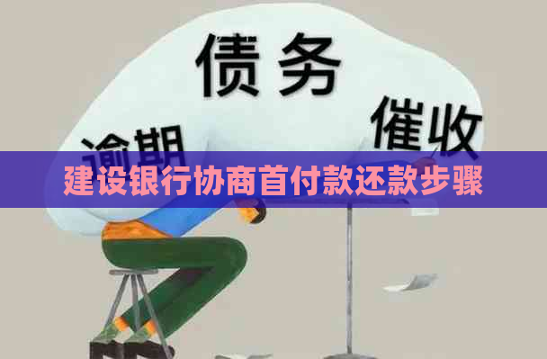 建设银行协商首付款还款步骤