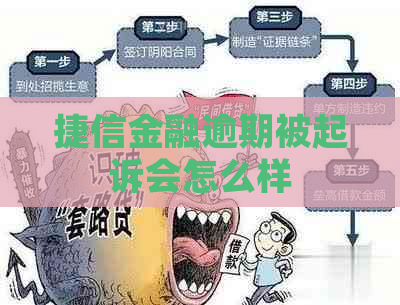 捷信金融逾期被起诉会怎么样