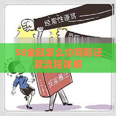 58金融怎么协商期还款流程详解