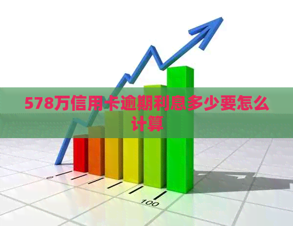 578万信用卡逾期利息多少要怎么计算