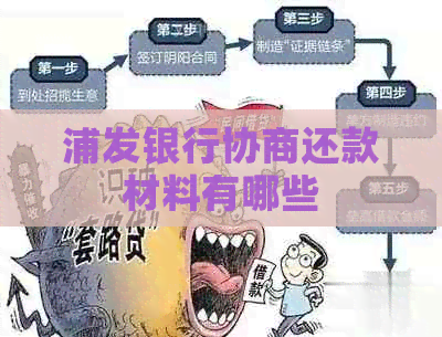 浦发银行协商还款材料有哪些