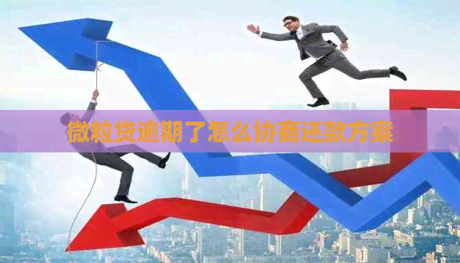 微粒贷逾期了怎么协商还款方案