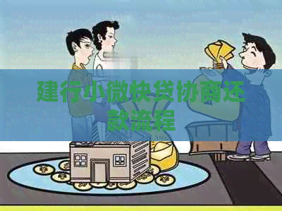 建行小微快贷协商还款流程