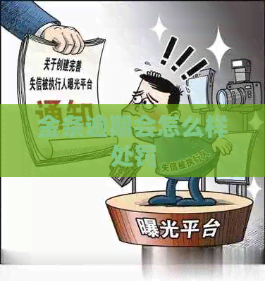 金条逾期会怎么样处罚