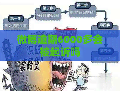 微博逾期6000多会被起诉吗