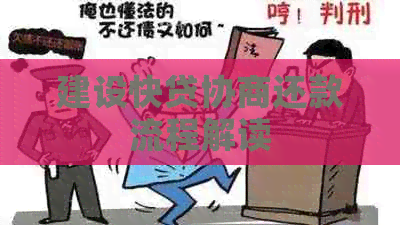 建设快贷协商还款流程解读