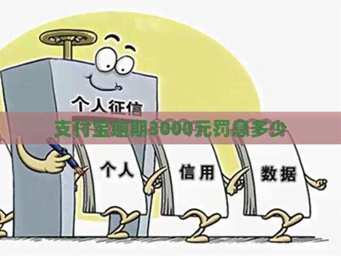 支付宝逾期3000元罚息多少