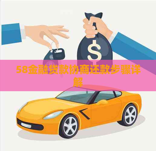 58金融贷款协商还款步骤详解