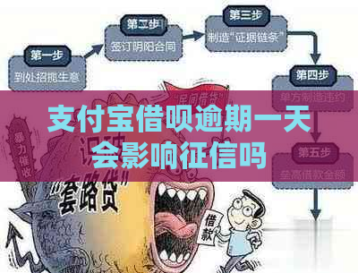 支付宝借呗逾期一天会影响吗