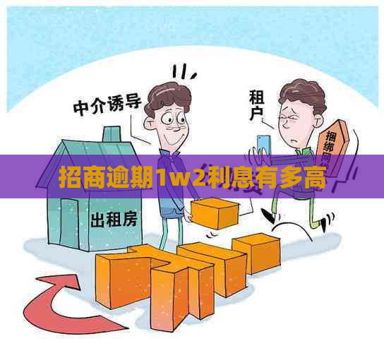 招商逾期1w2利息有多高