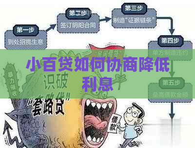 小百贷如何协商降低利息