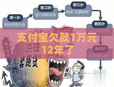 支付宝欠款1万元12年了