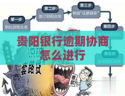 贵阳银行逾期协商怎么进行